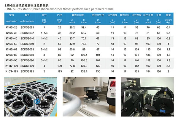 金華NG耐油橡膠接頭高彈性高氣密性